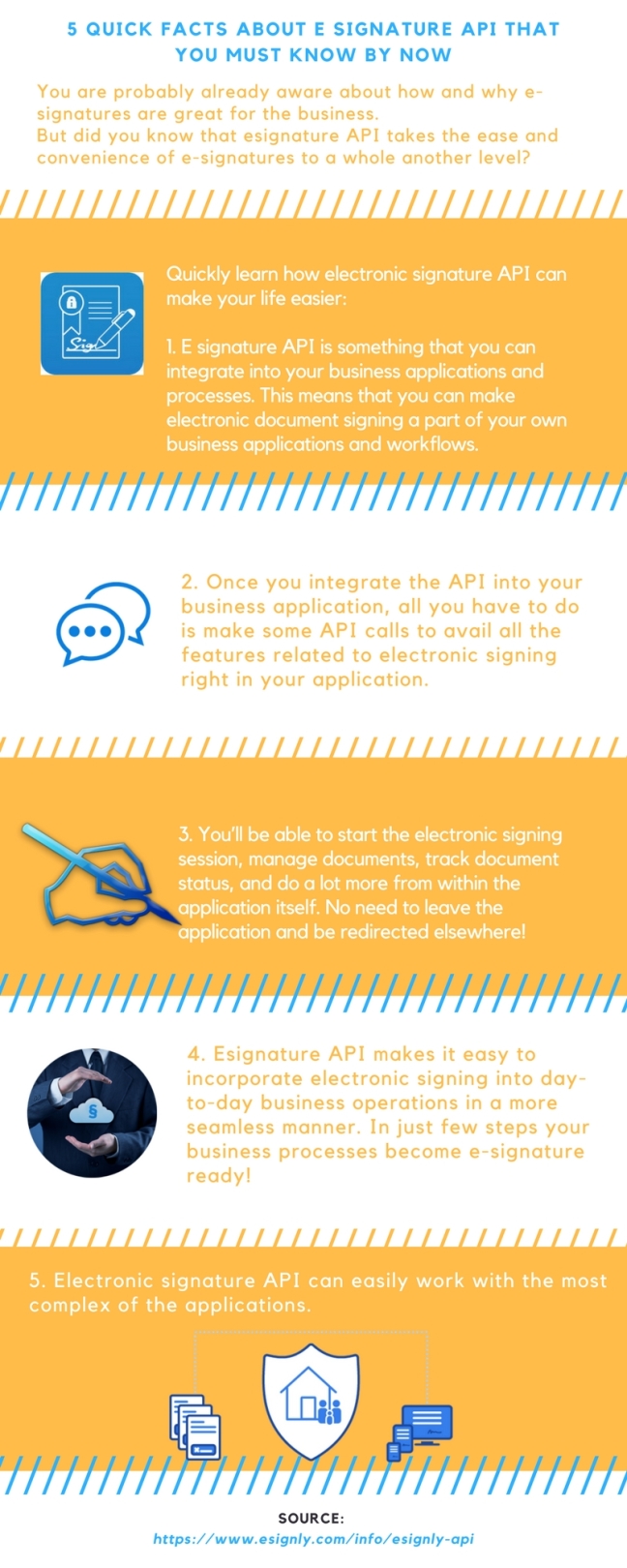 5 Quick Facts about E signature API.jpg